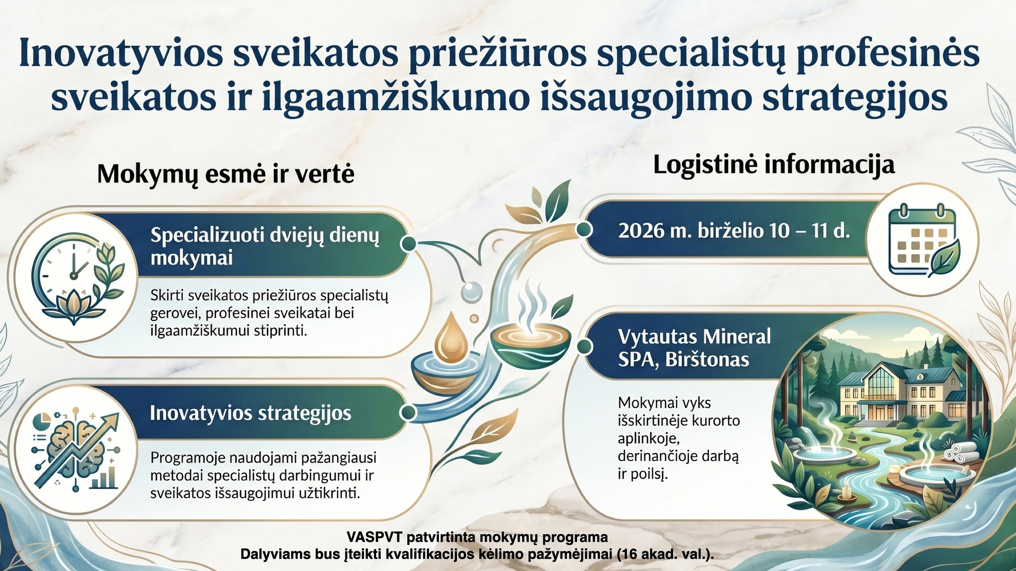 Naujienos "SVEIKATINGUMO MOKYMAI" viršelis